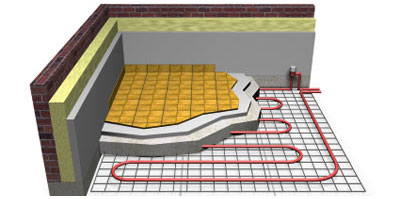 Derivados del Flúor y el CTC desarrollan un nuevo mortero de altas prestaciones térmicas para calefacción por suelo radiante